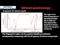 Infrared Spectrum Concepts and Bonds