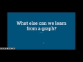 Understanding Linear and Nonlinear Relationships