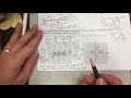 Properties and Theorems of Rhombuses