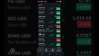 Crypto going up slowly #Crypto currency