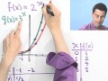 Exploring Graphing Exponential Functions