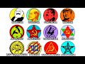Communism Theories and Concepts