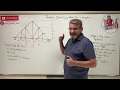 Truss Analysis Concepts and Methods