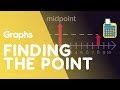 Finding Midpoints in Coordinate Geometry