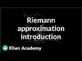 Understanding Area Approximation Under a Curve