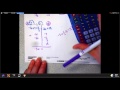 Understanding Linear Equations Concepts