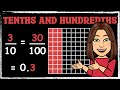 Understanding Tenths and Hundredths