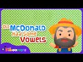 Vowel Sounds and Their Contexts