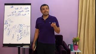الكارما في علاقة تؤام الروح | ماستر وليد هاشم