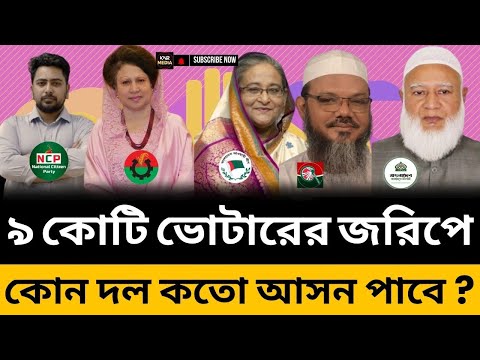 ৯ কোটি ৬০ লাখ ভোটারের জরিপে কোন দল কত আসন পেল | জনমত জরিপ | Awami League Jamaat BNP