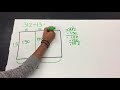 Understanding Division with Area Model