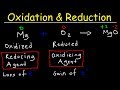 Understanding Redox Reactions