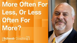 Covered Calls & Short Puts | Ben Watson | 4-6-26