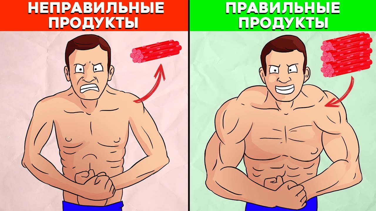 Ешь эти Продукты После Тренировки и твоя Масса Попрет