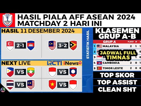 HASIL Piala AFF 2024 Hari Ini Malaysia vs Timor Leste, Singapura vs Kamboja, Klasemen, Jadwal Timnas