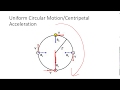 Centripetal and Gravitational Forces