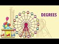 Exploring Angles and Degrees in Grade 4 Mathematics