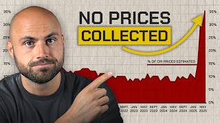 30% of Inflation Data Is Just Made Up