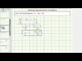Solving Equations for y