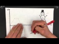 Cheetah Motion and Displacement Concepts