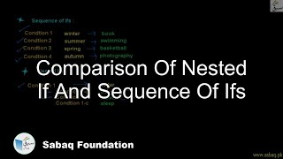 Comparison of nested if and sequence of ifs