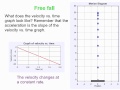 Graphical Analysis of Motion