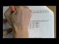 Exploring Rational Expressions in Algebra I