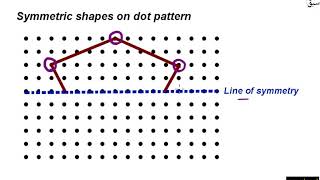 Symmetric shapes on dot pattern