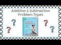 Understanding Word Problem Types in Mathematics