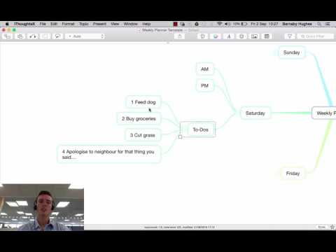 ithoughts for windows