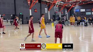 McKinnon Cougars U18.3 vs Knox Raiders u18.4