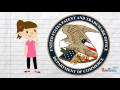 Intellectual Property Concepts Assessment