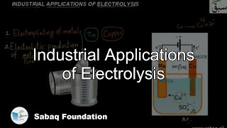 Industrial Applications of Electrolysis