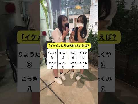 イケメンに多い名前といえば？#クイズ #雑学