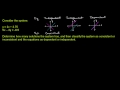 Understanding Systems of Equations