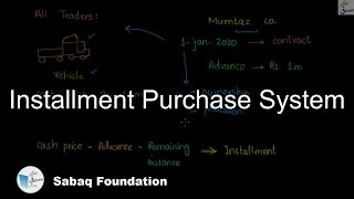Installment Purchase System