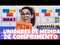 Understanding Metric Units and Conversions