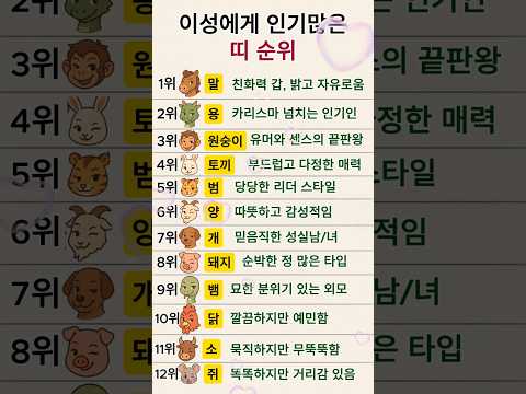 태생이 이성에게 인기 많게 태어난 띠 순위