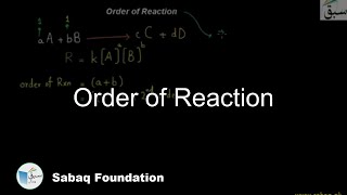 Order of Reaction
