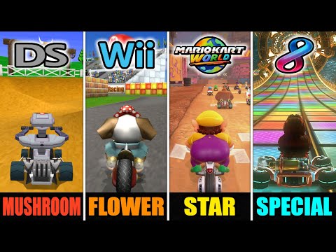 All Mario Kart 64 Cups as Retro Tracks!