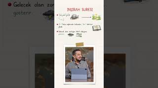 İnşirah Suresindeki Mucize! @hayalhanemistanbul