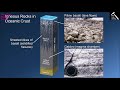 Magma and Plate Tectonics Concepts