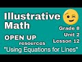 Dilation and Line Equations