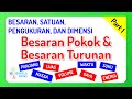 Kuis Fisika: Besaran, Satuan, dan Dimensi
