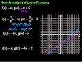Exploring Transformations of Linear Functions