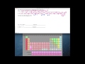 Electron Configuration and Chemical Reactions