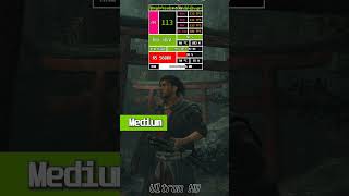 Onimusha: Way of the Sword RTX 3070 Benchmark | Low to Max Graphics #rtx