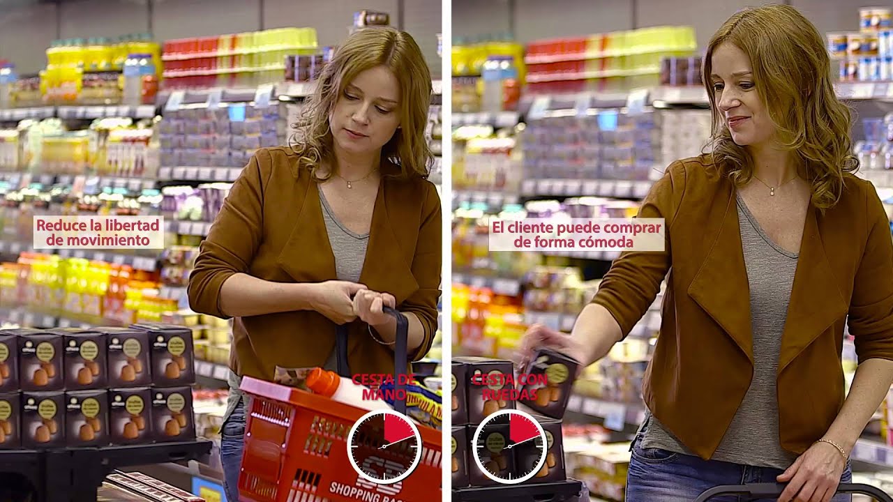 Video Carros de Supermercado de Shopping Basket