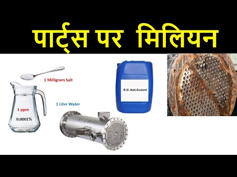 PPM l TDS l Parts Per Million l Total dissolved solids l