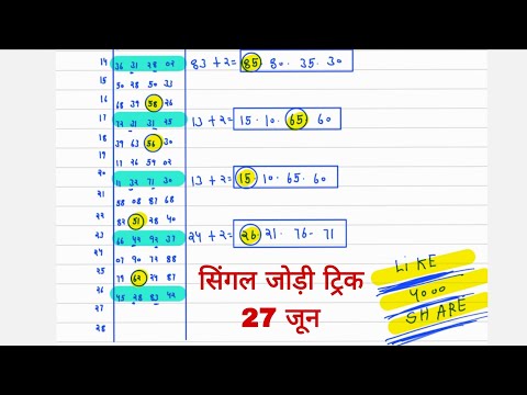 Panchayat Season 3 - Official Trailer | Jitendra Kumar, Neena Gupta, I #PanchayatOnPrime #Panchayat